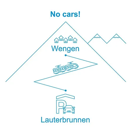 Waetterluecke By Interhome Wengen