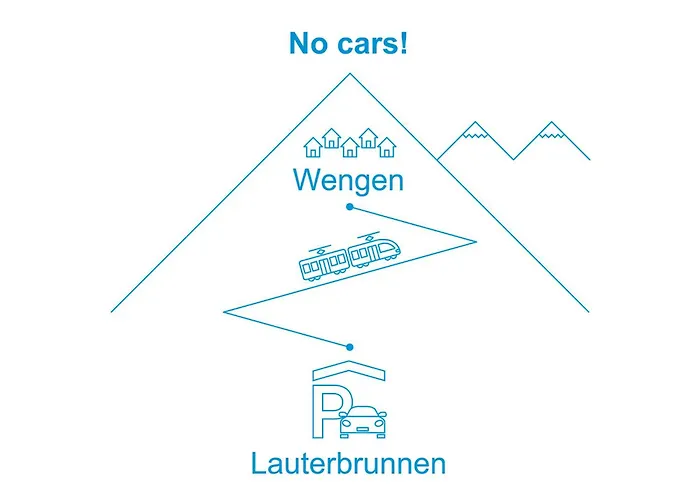 Waetterluecke By Interhome ون قن